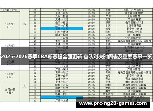 2025-2026赛季CBA新赛程全面更新 各队对决时间表及重要赛事一览