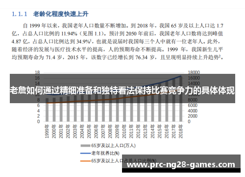 老詹如何通过精细准备和独特看法保持比赛竞争力的具体体现