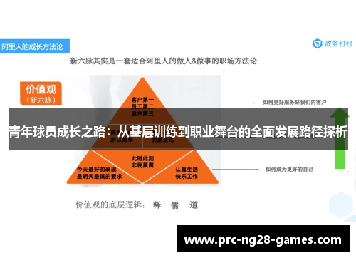 青年球员成长之路：从基层训练到职业舞台的全面发展路径探析