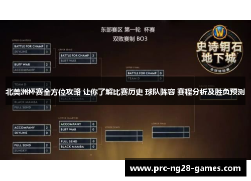 北美洲杯赛全方位攻略 让你了解比赛历史 球队阵容 赛程分析及胜负预测