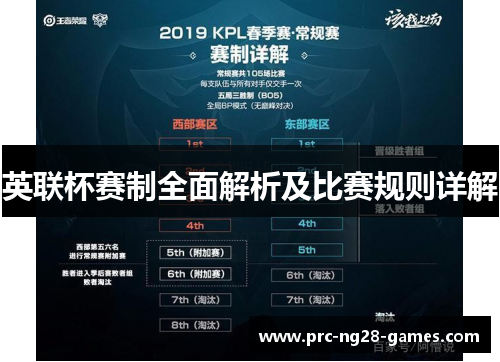 英联杯赛制全面解析及比赛规则详解 英联杯赛制全面解析及比赛规则详解