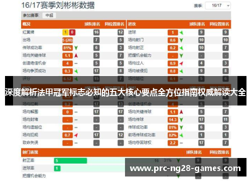 深度解析法甲冠军标志必知的五大核心要点全方位指南权威解读大全 深度解析法甲冠军标志必知的五大核心要点全方位指南权威解读大全