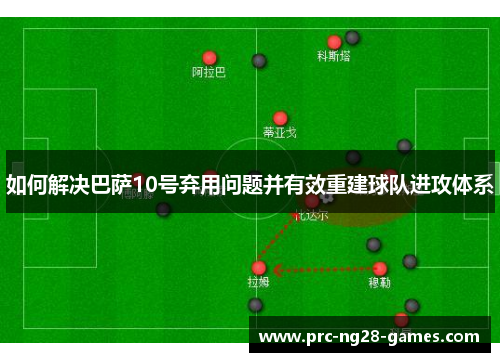 如何解决巴萨10号弃用问题并有效重建球队进攻体系