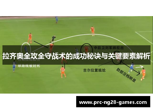 拉齐奥全攻全守战术的成功秘诀与关键要素解析 拉齐奥全攻全守战术的成功秘诀与关键要素解析