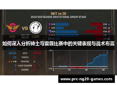 如何深入分析骑士与雷霆比赛中的关键表现与战术布置