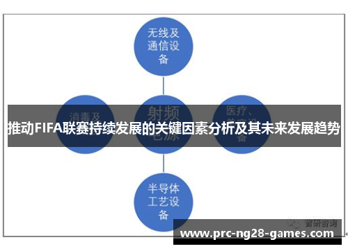 推动FIFA联赛持续发展的关键因素分析及其未来发展趋势