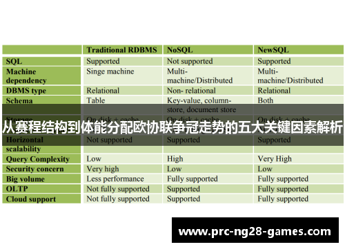 从赛程结构到体能分配欧协联争冠走势的五大关键因素解析