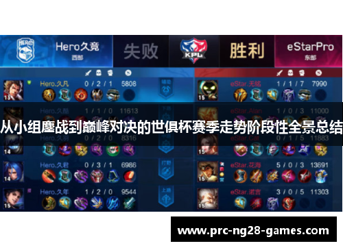 从小组鏖战到巅峰对决的世俱杯赛季走势阶段性全景总结